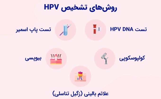 چرا گوهر دشت بهترین مکان برای درمان زگیل تناسلی است؟