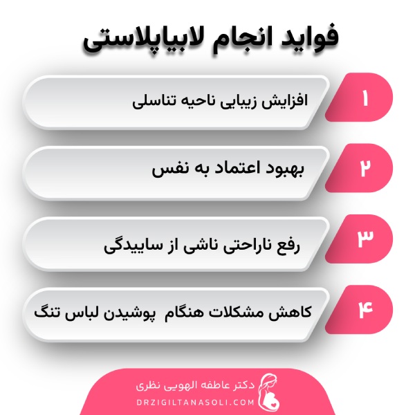 مشکلات ناشی از لابیاهای بزرگ یا نامتقارن