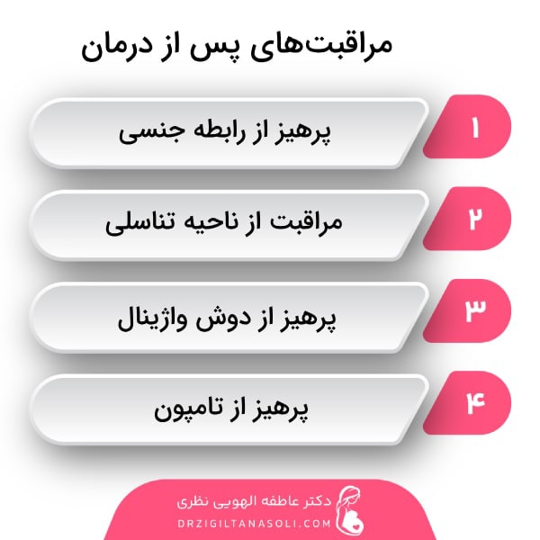 مراحل انجام کولپوسکوپی در مرزداران