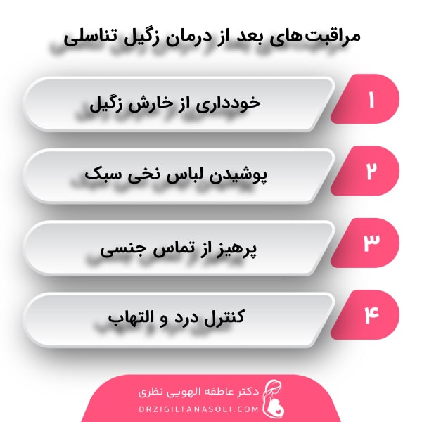 پیشگیری از HPV ۵۸