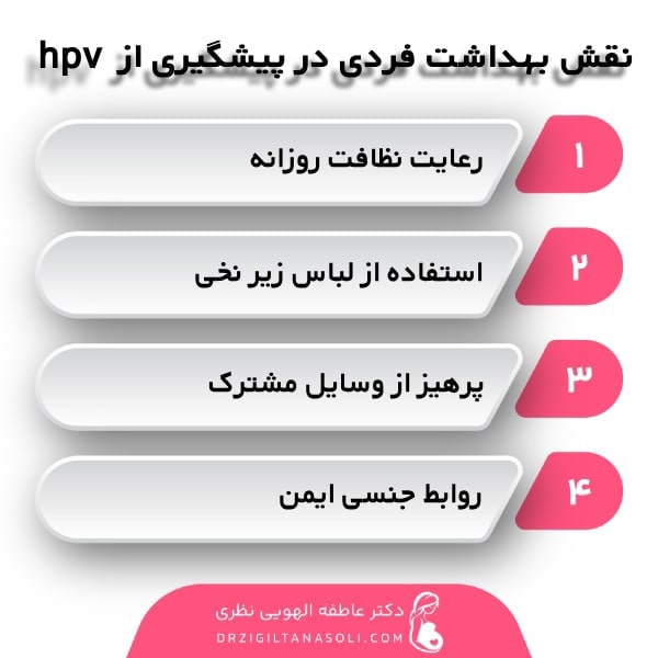 پیشگیری از HPV۱۶