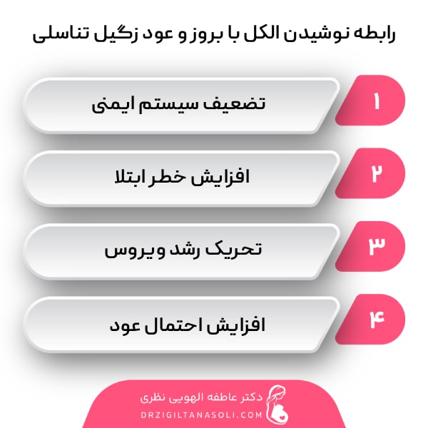  تأثیر نوشیدن الکل بر زگیل تناسلی