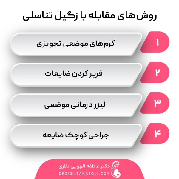  روش‌های درمان زگیل تناسلی (HPV)