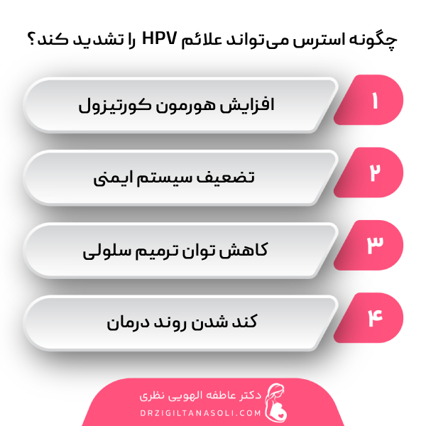 علائم و عوارض تشدید شده HPV تحت‌تأثیر استرس