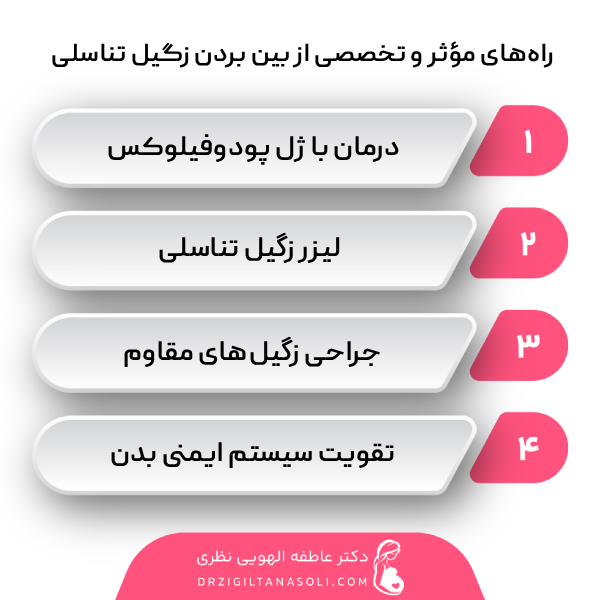 راه‌های درمان زگیل تناسلی