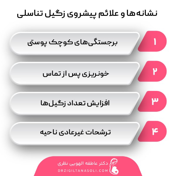 نشانه‌ها و علائم زگیل تناسلی در زنان و مردان