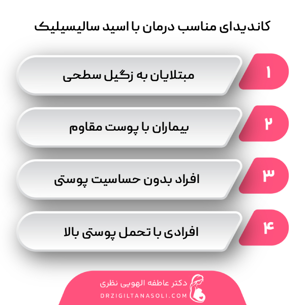 آیا درمان با اسید سالیسیلیک برای همه مناسب است؟
