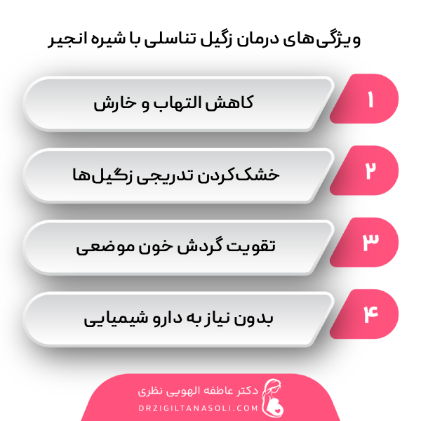 مزایای درمان زگیل تناسلی با شیره انجیر