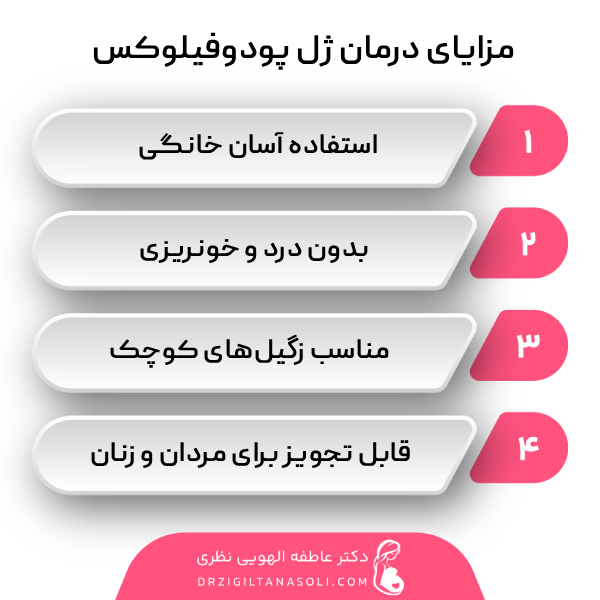 ژل پودوفیلوکس چیست و چگونه عمل می‌کند؟