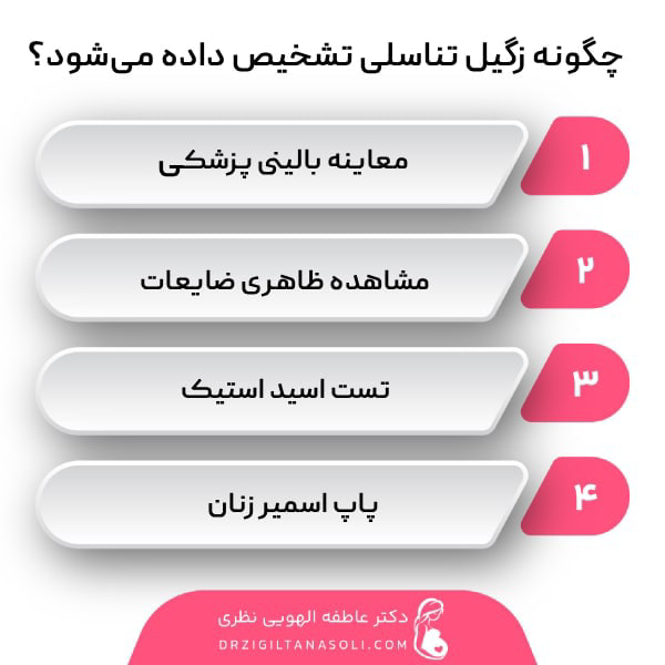 8. واکسیناسیون و پیشگیری